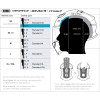 SHOEI CENTER PAD XS5 (OPTION) TYPE-Q - FITS (NEO3/GT3/JCR3) NEOTEC 3 - GT-AIR 3 - J-CRUISE 3 HELMET TOP LINER