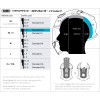 SHOEI CENTER PAD S13 (OPTION) TYPE-Q - FITS (NEO3/GT3/JCR3) NEOTEC 3 - GT-AIR 3 - J-CRUISE 3 HELMET TOP LINER