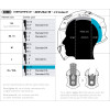 SHOEI CENTER PAD XL13 (OPTION) TYPE-Q - FITS (NEO3/GT3/JCR3) NEOTEC 3 - GT-AIR 3 - J-CRUISE 3 HELMET TOP LINER